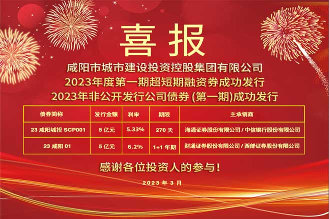 市城投集團2023年度第一期超短期融資券 、2023年非公開發(fā)行公司債券（第一期）成功發(fā)行